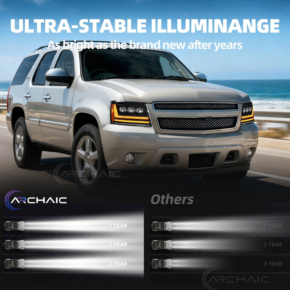 Archaic Full LED Projector Headlights | Chevy Tahoe & Suburban 2007–2014
