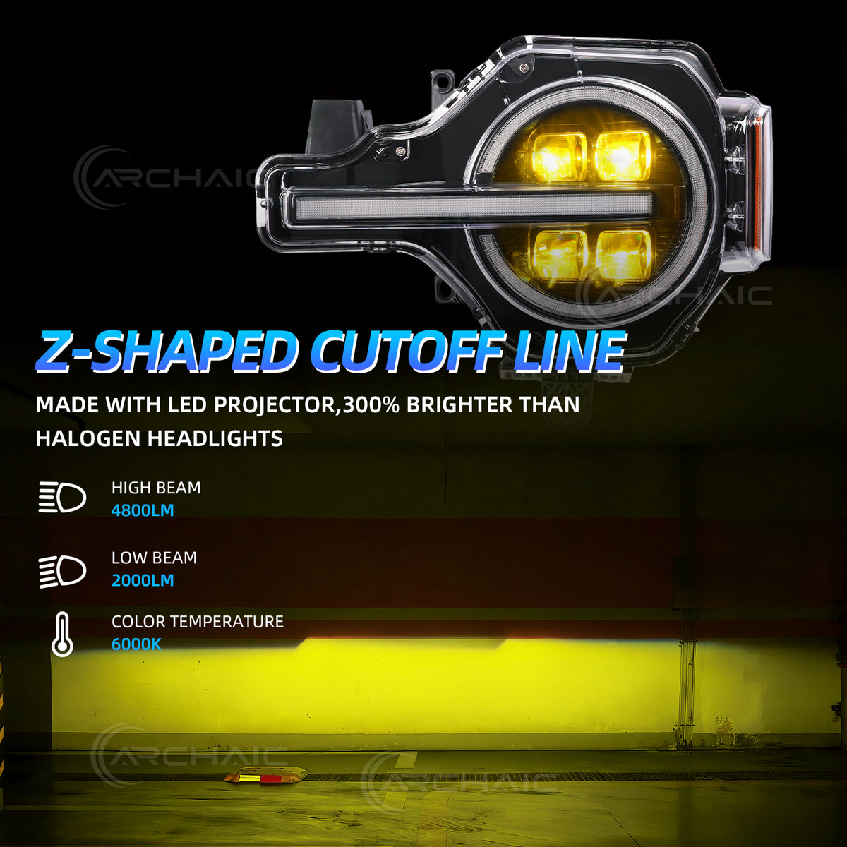 Archaic 4-Lens LED Projector Headlights for Ford Bronco 2021–2026