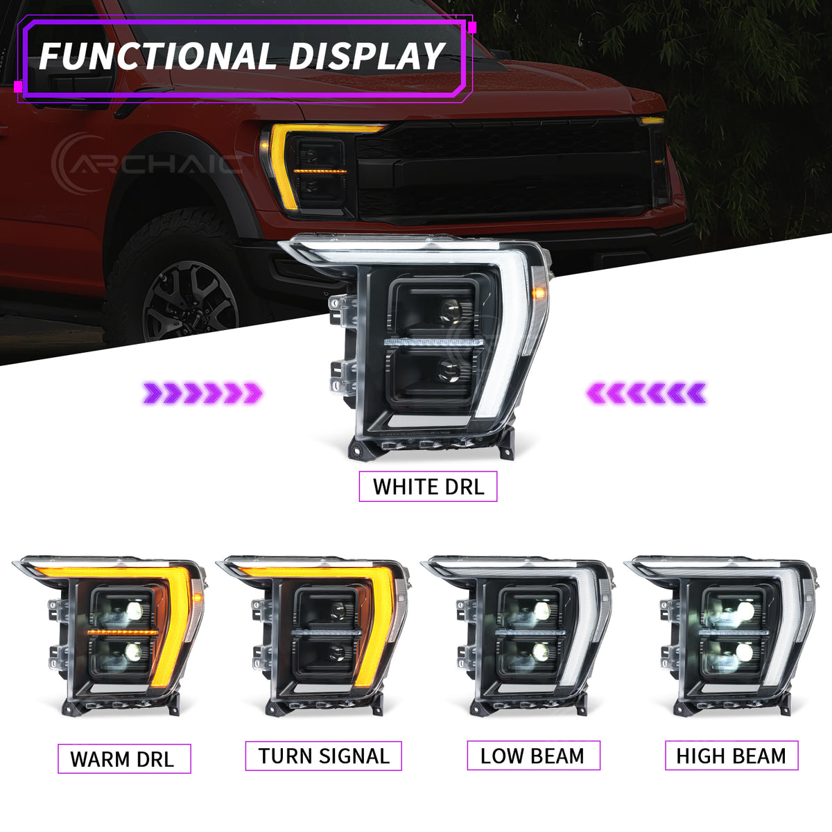 Archaic LED Projector Headlights for Ford F-150 2021–2023 | Dual Lens