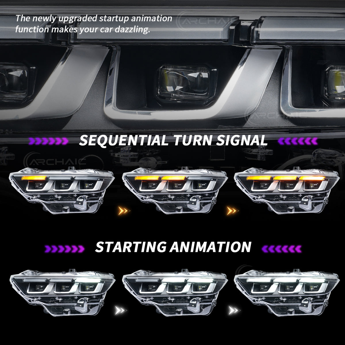 Retro-LED-Scheinwerfer für Ford Mustang OE (ab 2024), Chrom-Schwarz-Ausführung