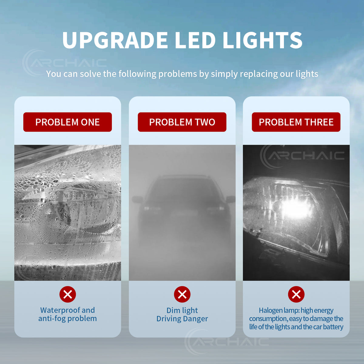 Archaic LED Headlights for Ford Bronco 2021–2026 | App-Controlled DRL