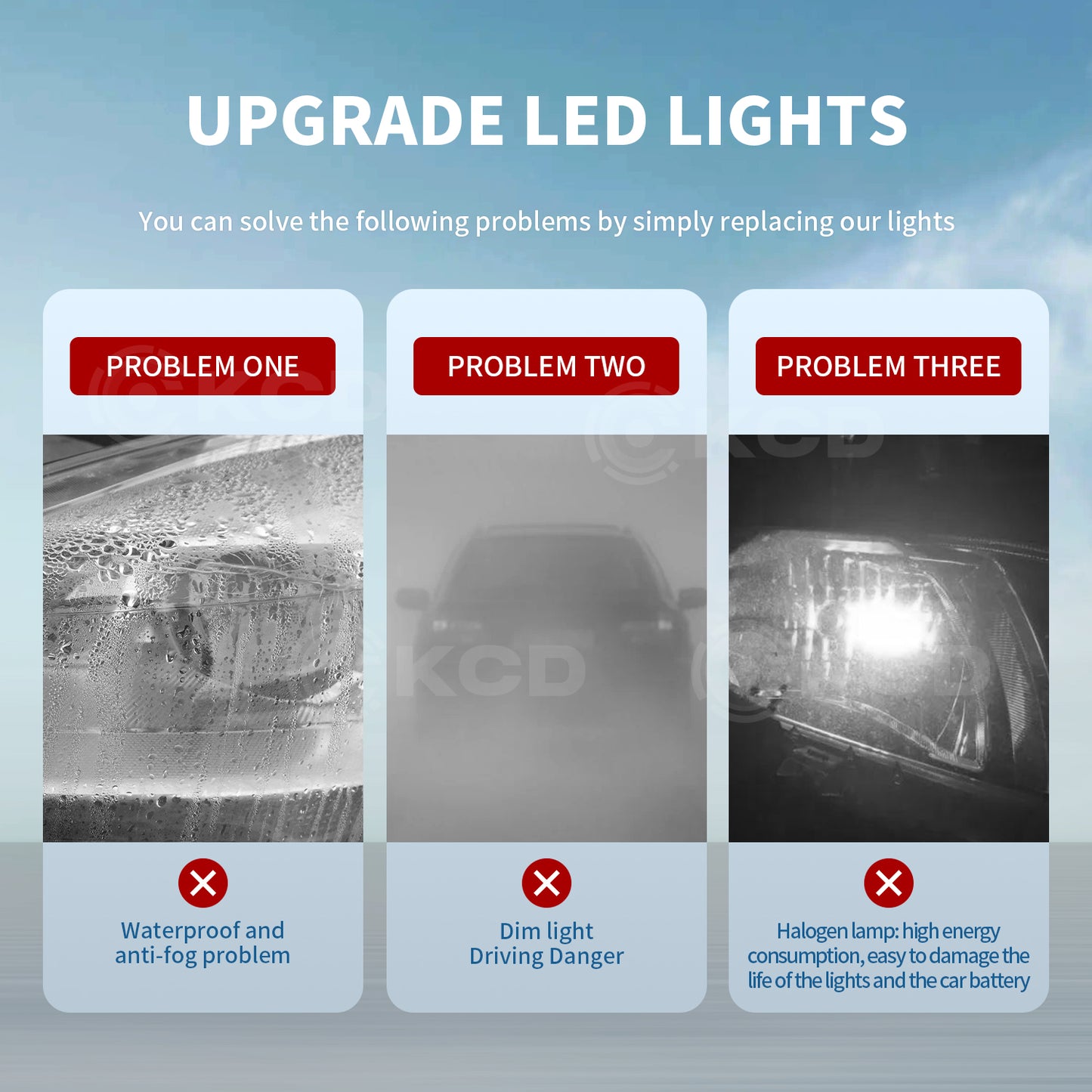 Archaic LED Headlights Assembly For Mini Cooper R50 2002-2008