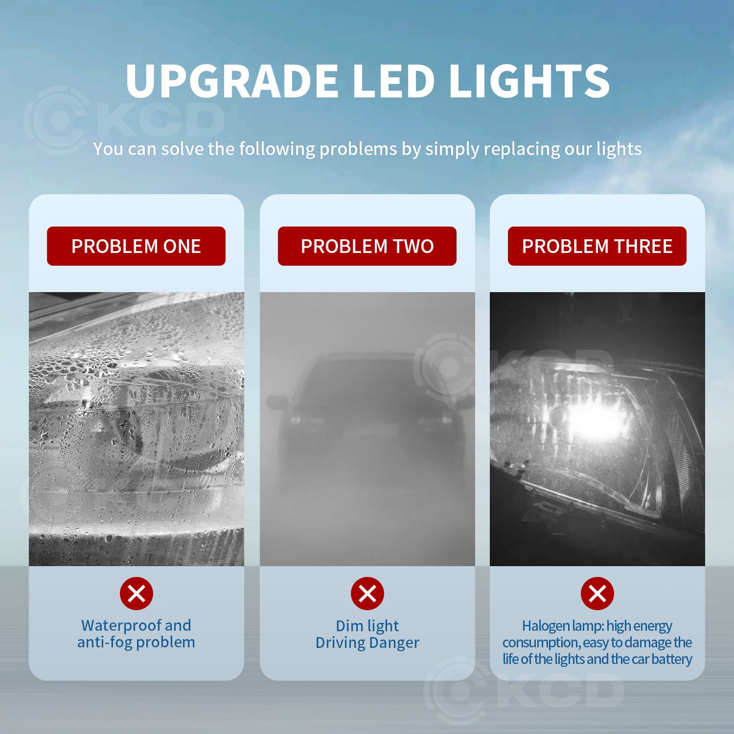 Archaic LED Headlight Assembly For Mini Cooper R55 R56 R57 R58 R59 2007-2015