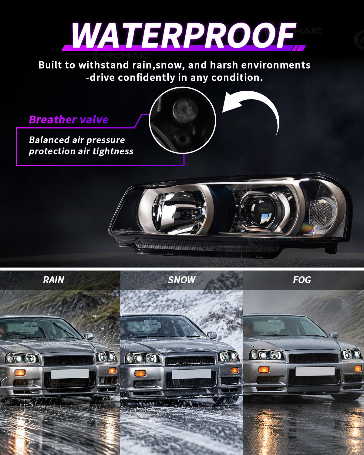 Archaic Projector LED Headlights | Nissan Skyline R34 1998–2002