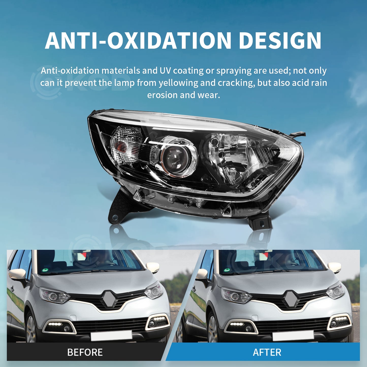 Archaic LED Headlight Assembly For Renault Captur 2015