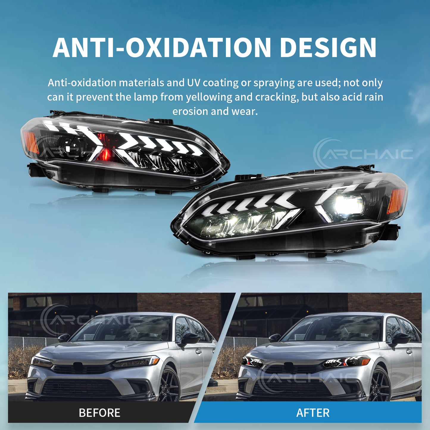 Retro-LED-Scheinwerfer für Honda Civic der 11. Generation (2022–2025) mit Startanimation und Tagfahrlicht