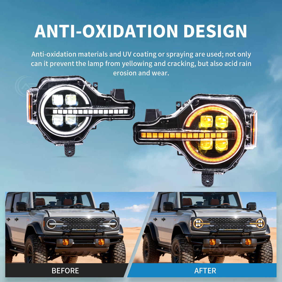 Archaic LED Headlights for Ford Bronco 2021–2026 | App-Controlled DRL