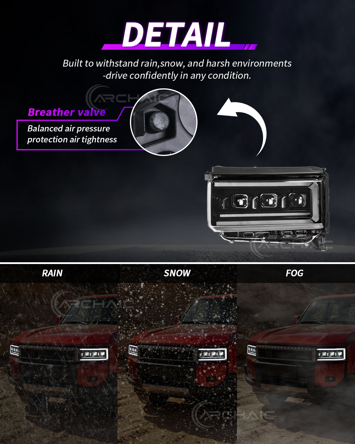 Archaic LED Headlights for Toyota Land Cruiser LC250 2024-2026