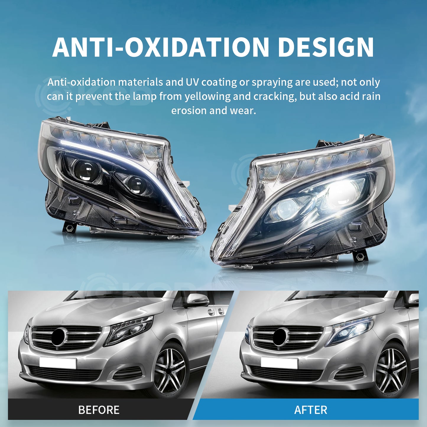 Archaic LED Headlight Assembly For Mercedes-Benz Vito 2016-2020 Sequential Turn Signal