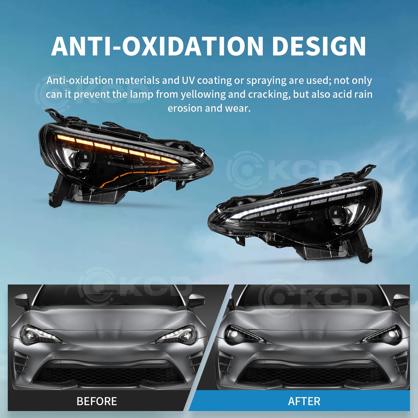 LED Headlight For 2012-2016 Scion FR-S 2012-2021 Toyota 86 2013-2021 Subaru BRZ
