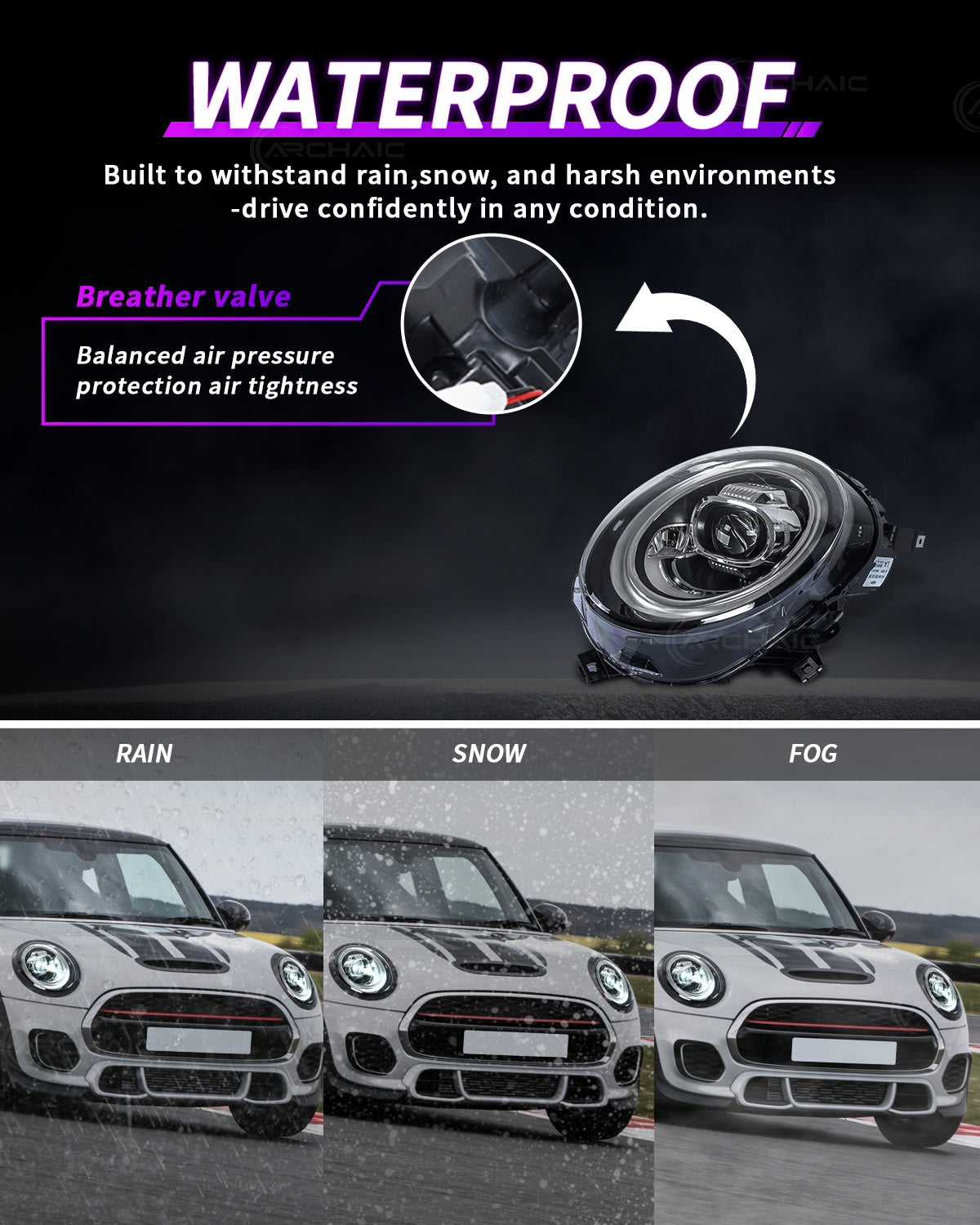 Archaic LED Headlights for MINI Cooper F55 F56 F57 & Clubman F54 2014–2024