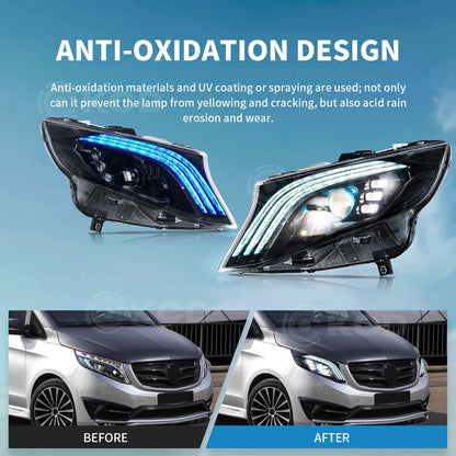 Archaic LED Headlight Assembly For Mercedes-Benz Vito 2016-2020