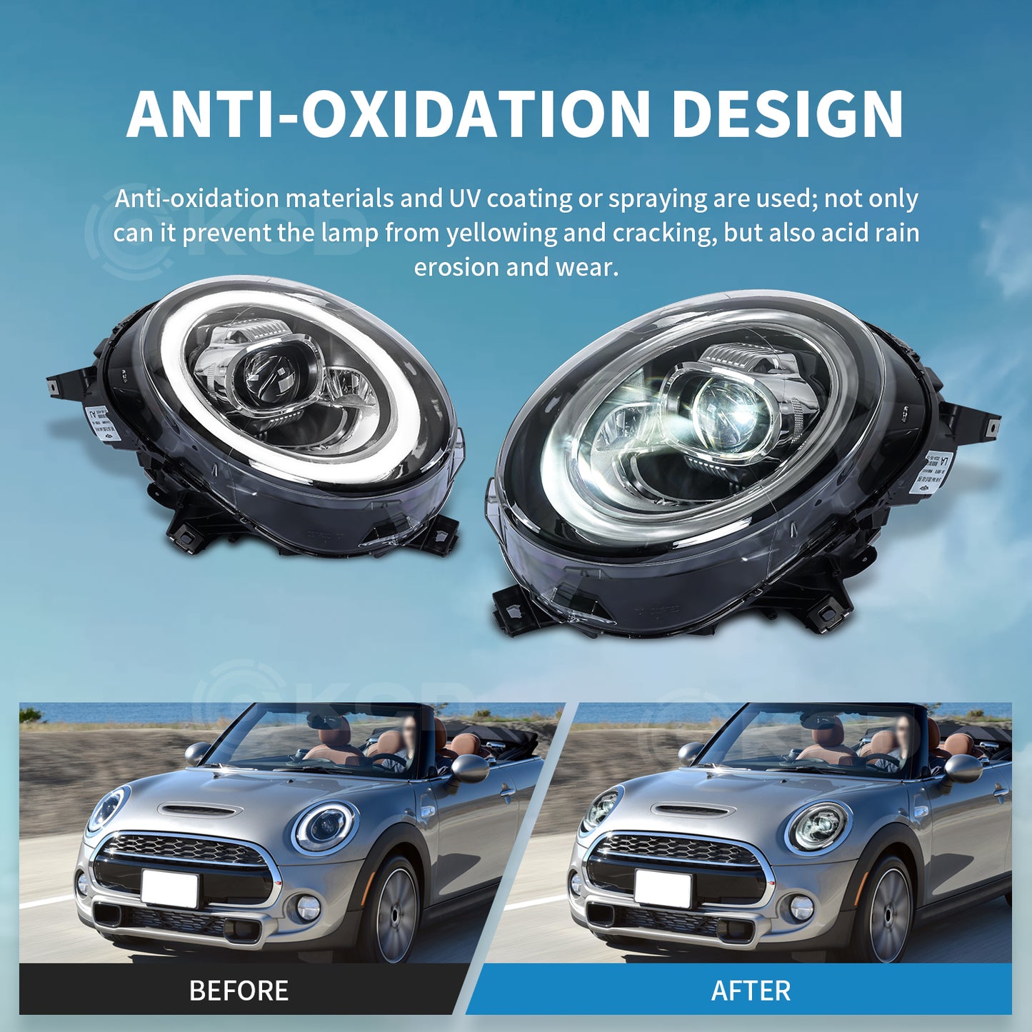 Archaic LED Headlight Assembly For Mini Cooper F56 F55 F57 2014-2024 Clubman F54