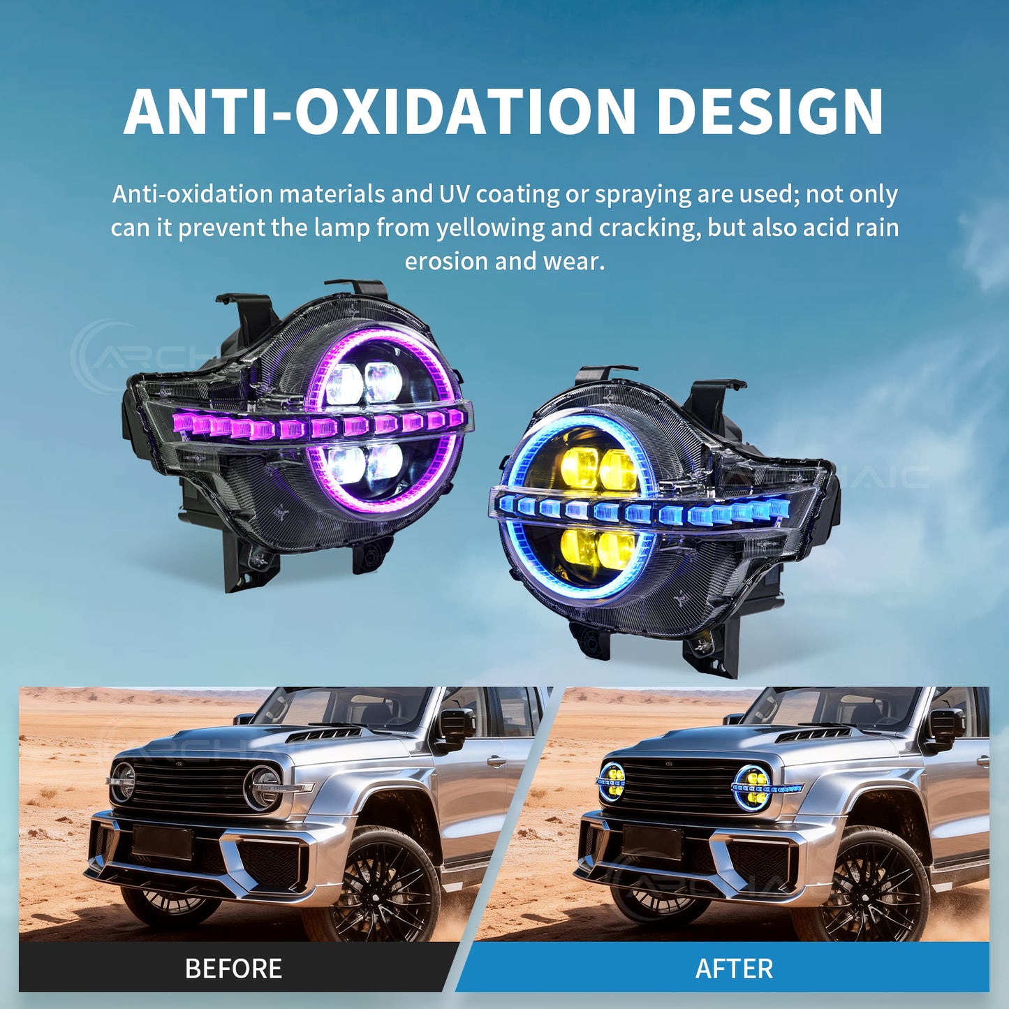 Archaic LED Headlight Assembly For GWM Tank 300 2019-2025 RGB DRL