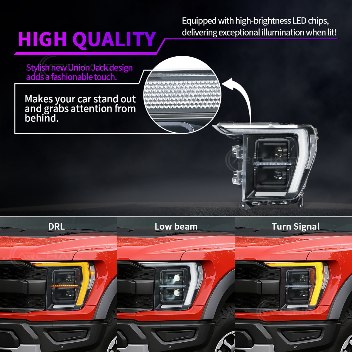Archaic LED Projector Headlights for Ford F-150 2021–2023 | Dual Lens