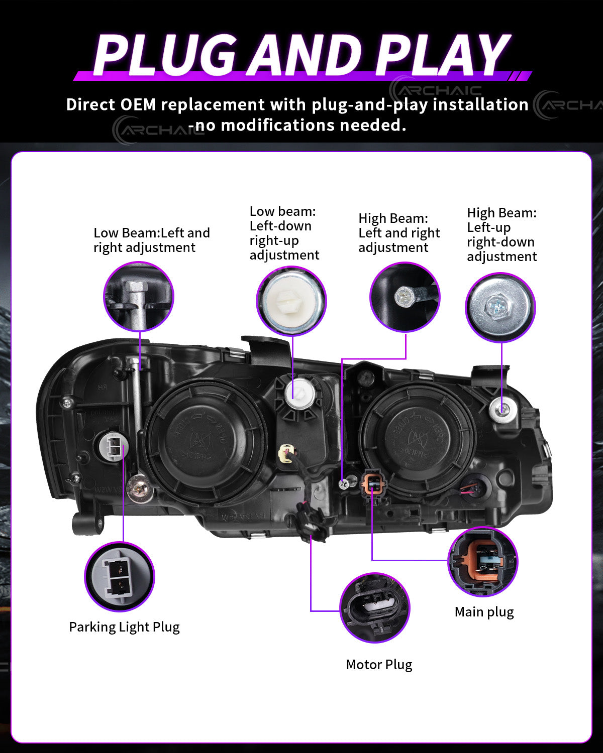 Archaic Projector LED Headlights | Nissan Skyline R34 1998–2002