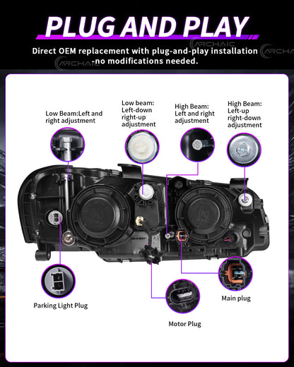 Archaic Projector LED Headlights | Nissan Skyline R34 1998–2002