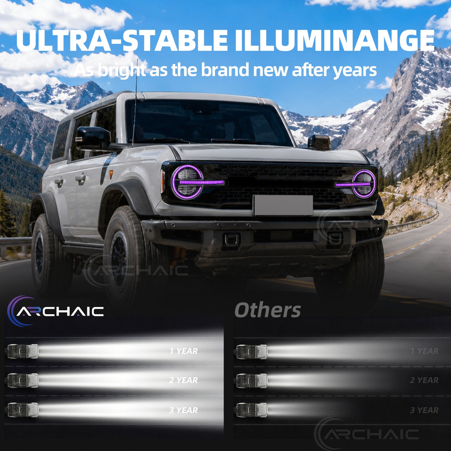 Reflector Headlights For 2021-2025 Ford Bronco,with Amber/White DRL and Startup Animation