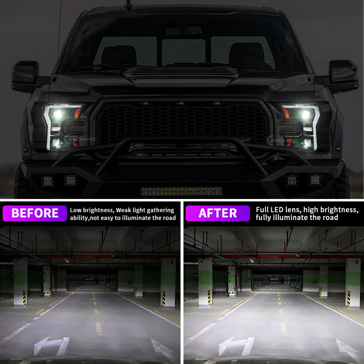 Archaic Full LED Headlights for Ford F-150 2015–2017 & Raptor 2017–2020 | Amber/White DRLs