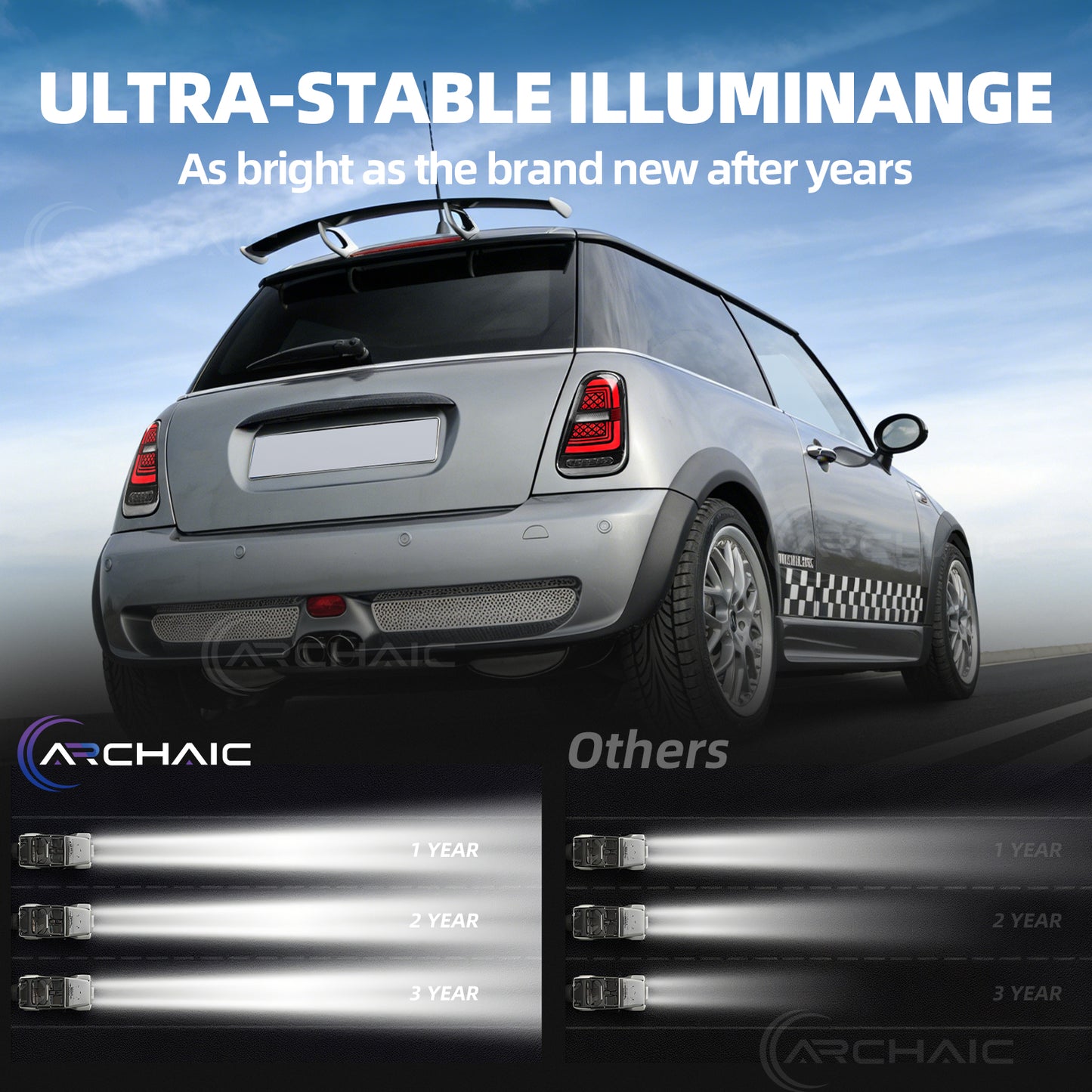 Archaic LED Sequential Tail Lights For 2001-2007 Mini Cooper R50 R52 R53