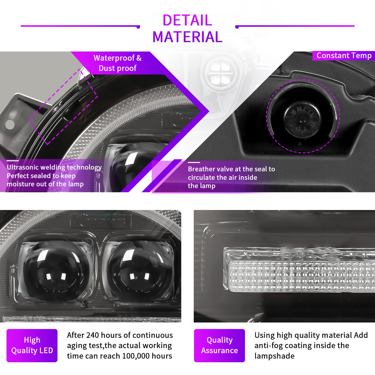 Archaic App-Controlled LED Projector Headlights for Jeep Wrangler JL JLU & Gladiator JT
