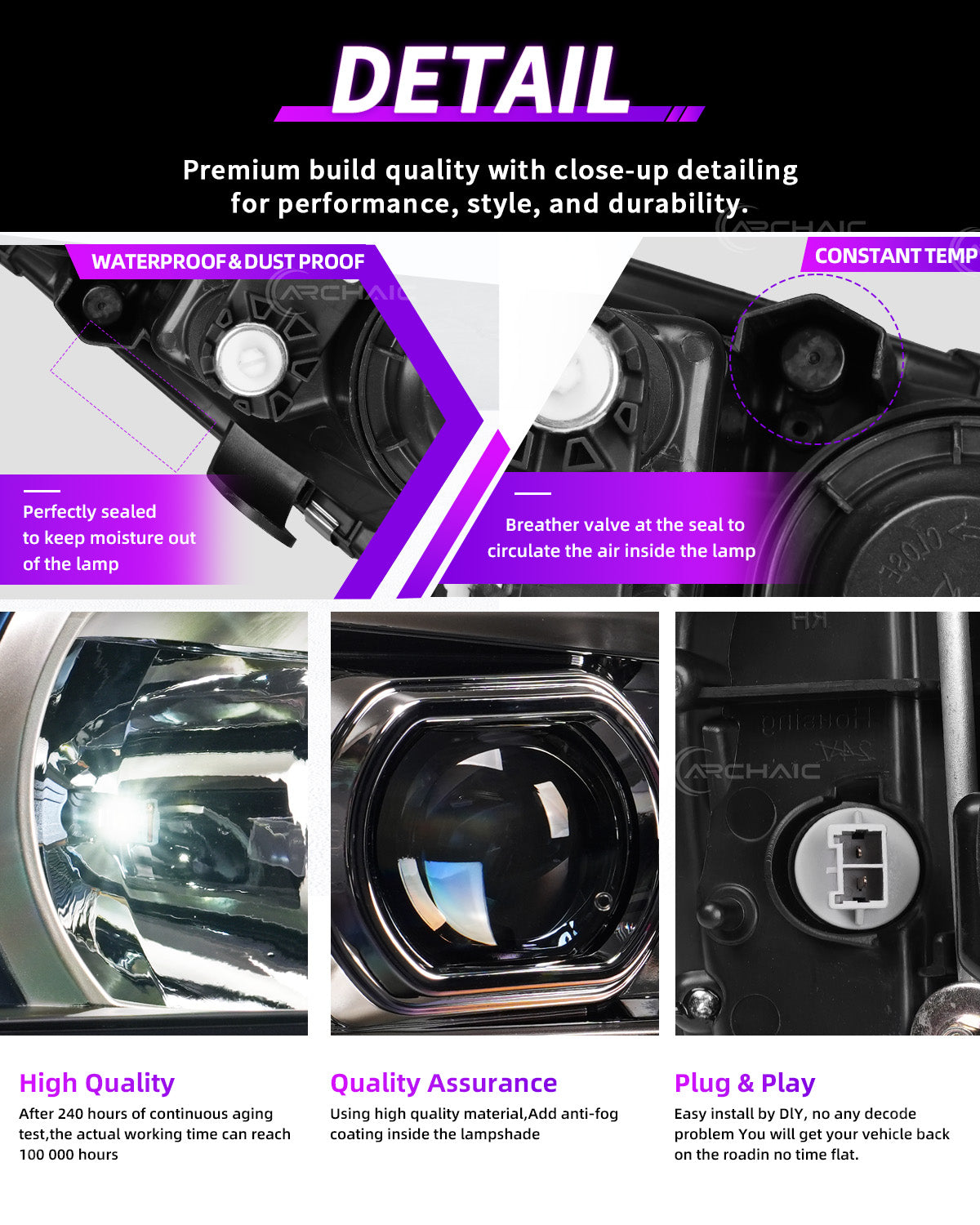 Archaic Projector LED Headlights | Nissan Skyline R34 1998–2002