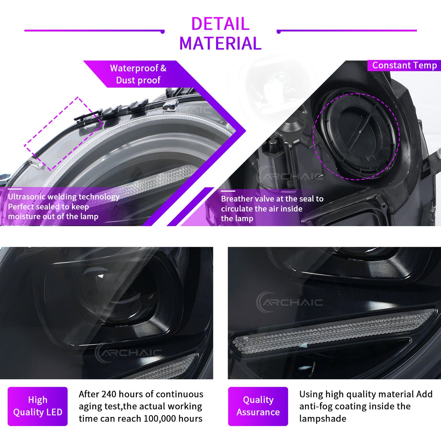 Archaic LED Headlight Assembly For Mini Cooper F56 F55 F57 2014-2024 Clubman F54