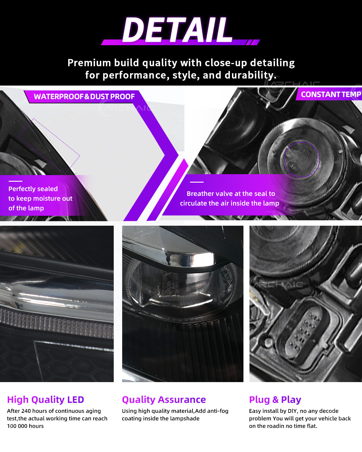 Archaic LED Projector Headlights for Volkswagen Golf MK5 Rabbit 2006–2010