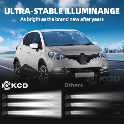 Archaic LED Headlight Assembly For Renault Captur 2015