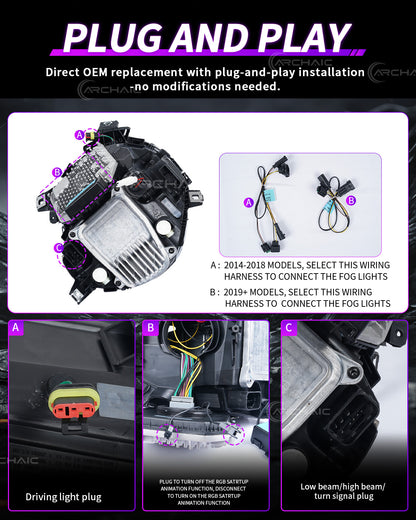 Archaic LED Headlights for MINI Cooper F55 F56 F57 & Clubman F54 2014–2024