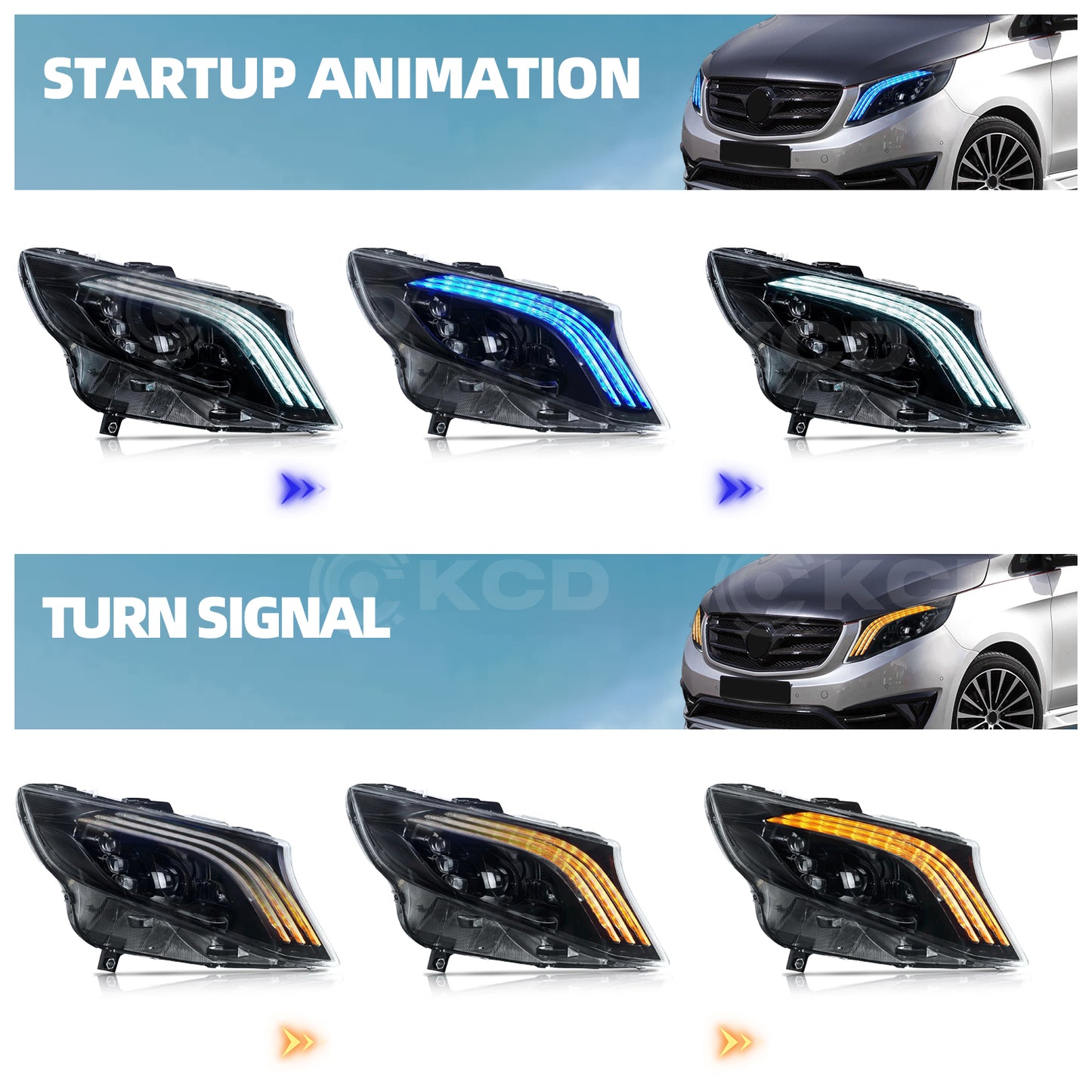 Archaic LED Headlight Assembly For Mercedes-Benz Vito 2016-2020