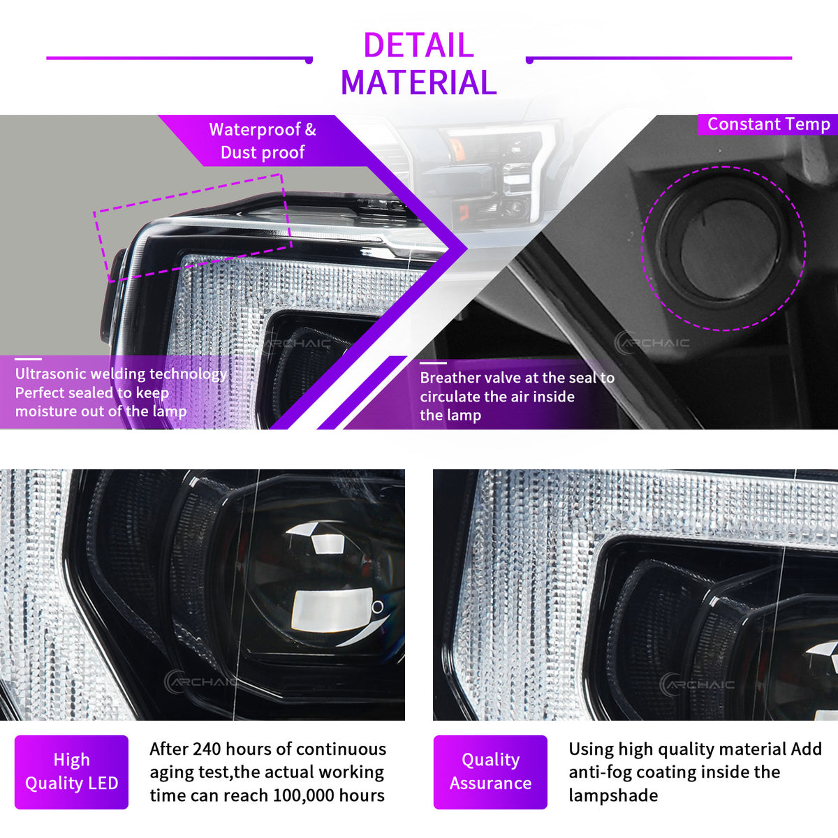 Archaic Full LED Headlights for Ford F-150 2015–2017 & Raptor 2017–2020 | Amber/White DRLs