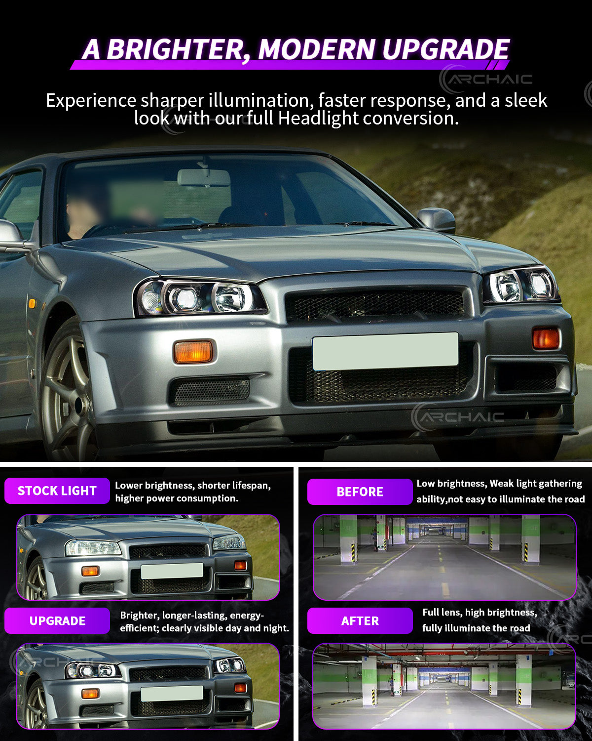 Archaic Projector LED Headlights | Nissan Skyline R34 1998–2002