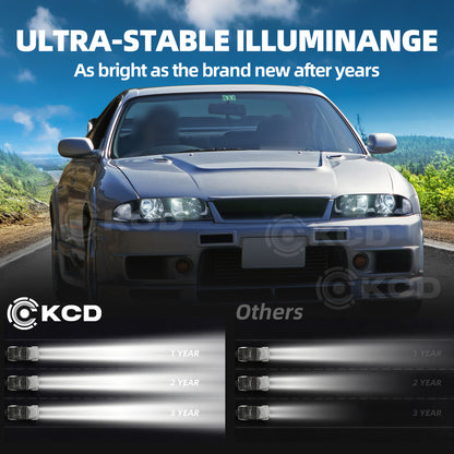 Archaic LED Headlights For Nissan Skyline R33 GTR 1995-1998,w/ Blub
