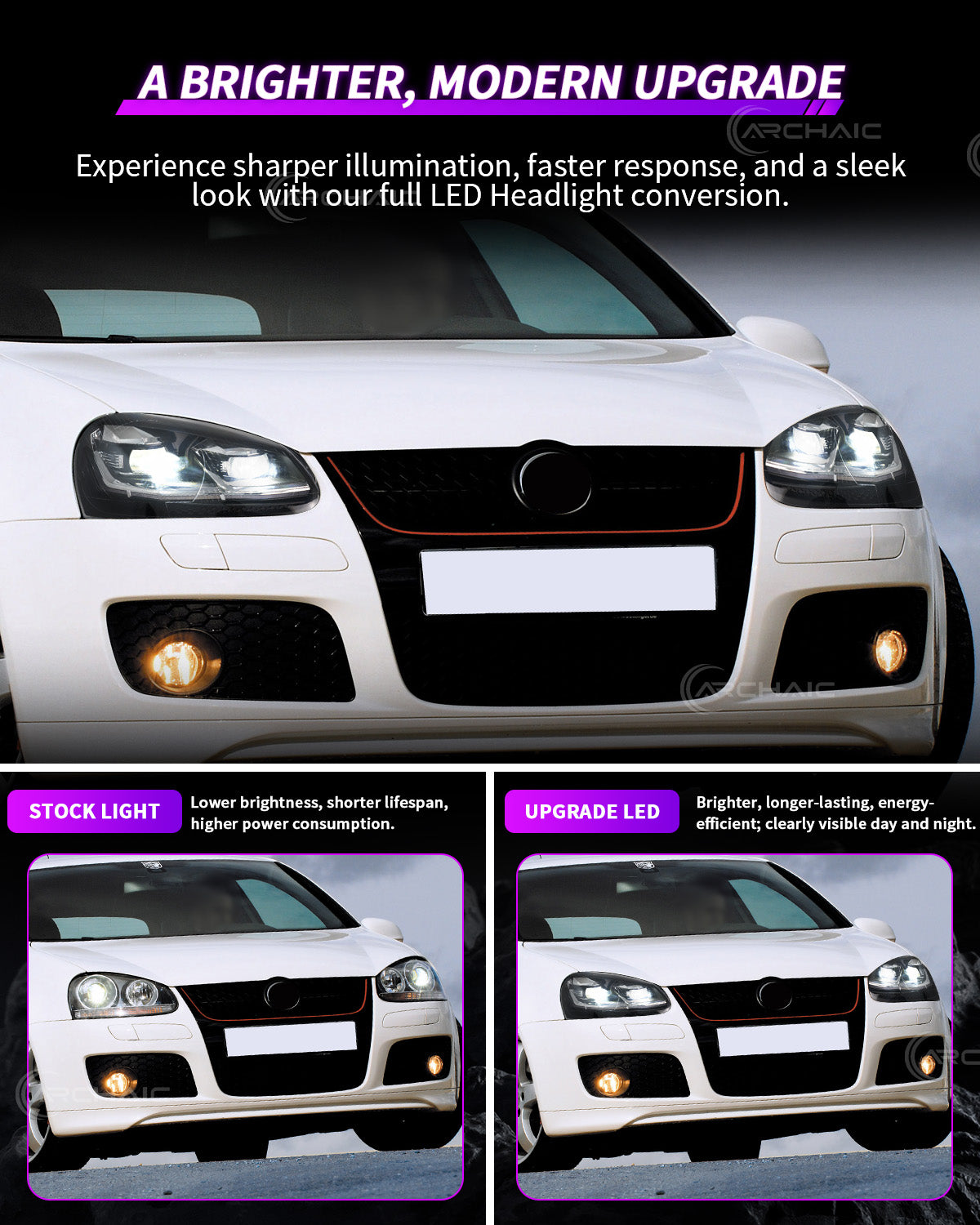 Archaic LED Projector Headlights for Volkswagen Golf MK5 Rabbit 2006–2010