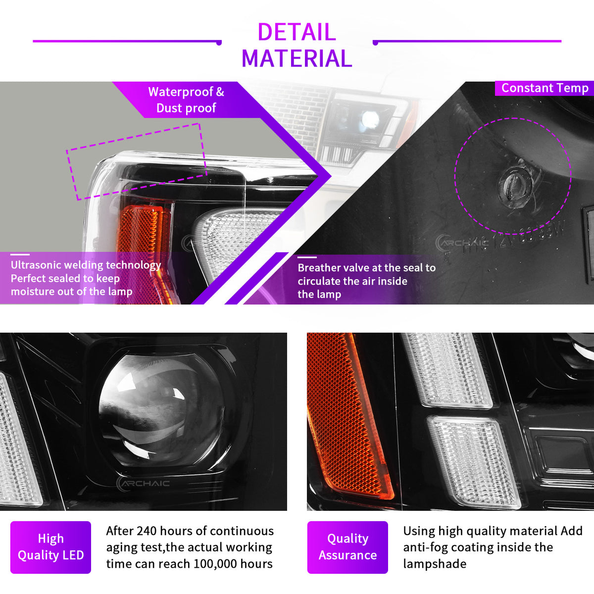 Archaic Full LED Projector Headlights For Ford F-150 2009–2014 | White/Amber DRLs