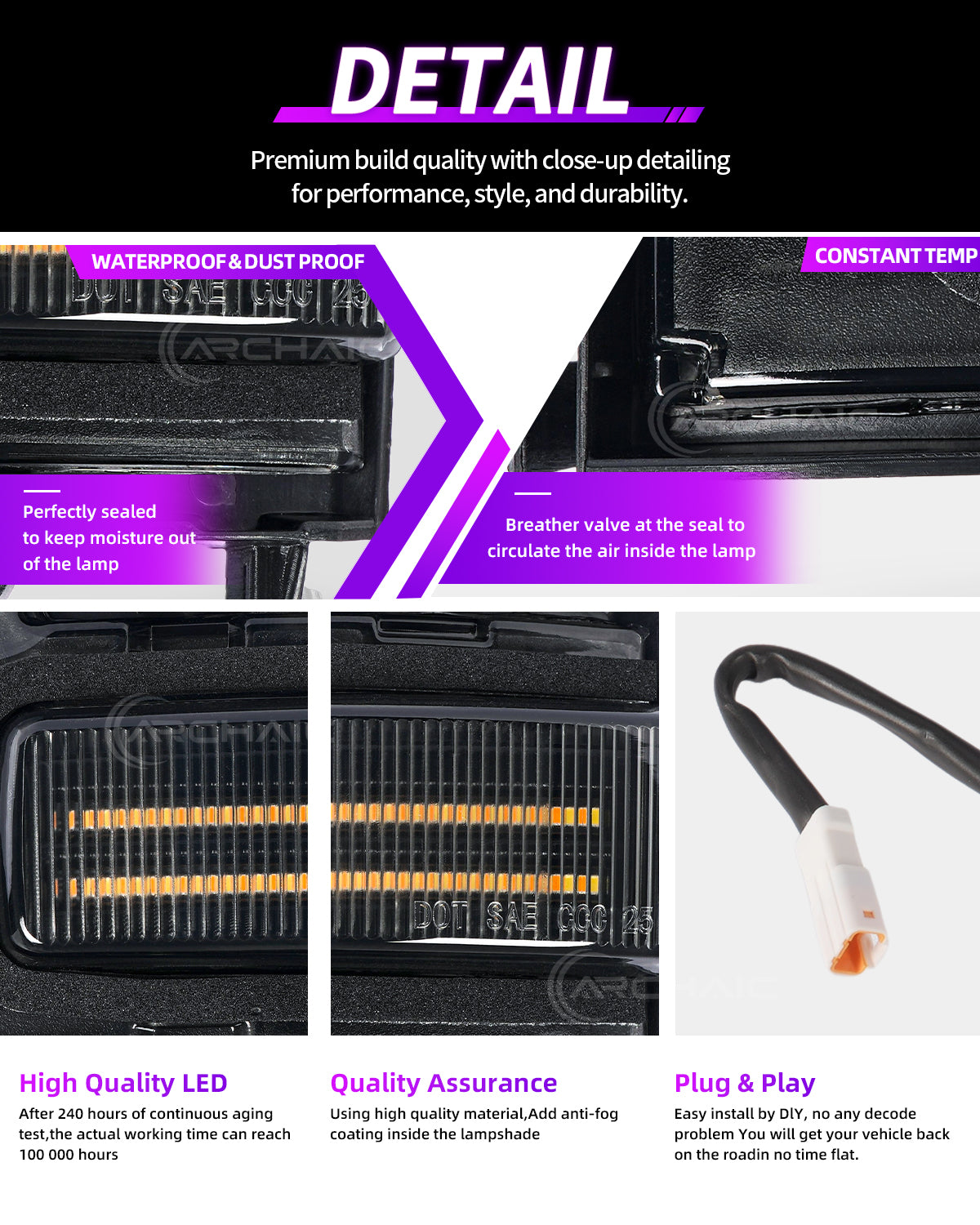 Feux de rétroviseur latéraux LED Archaic pour Ford Bronco 2021-2025 DRL Ambre/Blanc