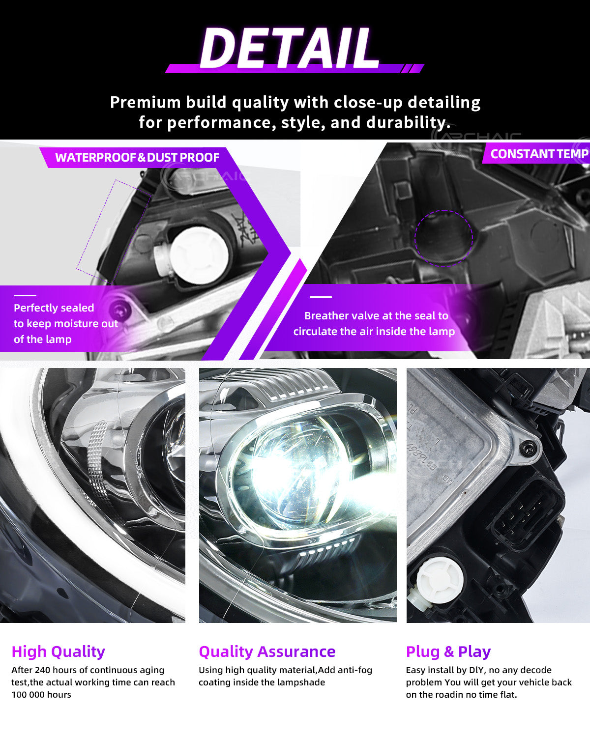 Archaic LED Headlights for MINI Cooper F55 F56 F57 & Clubman F54 2014–2024