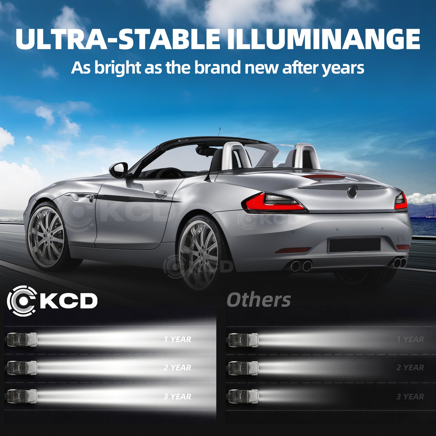 LED Tail Lights for BMW Z4 E89 2009-2016 Sequential Rear Lamps Startup Animation