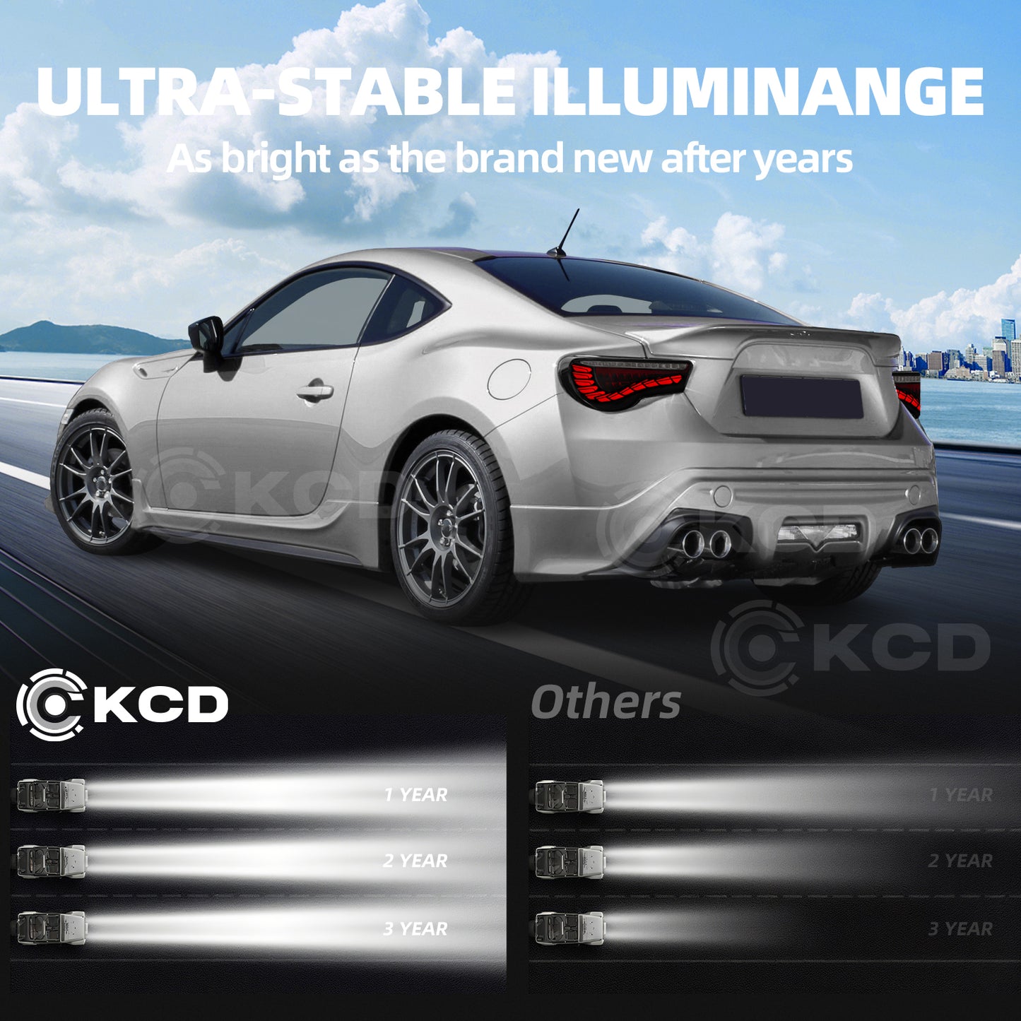 LED Tail Lights For 2012-2021 Toyota 86 Subaru BRZ Scion FR-S,Rear Lamps w/Sequential