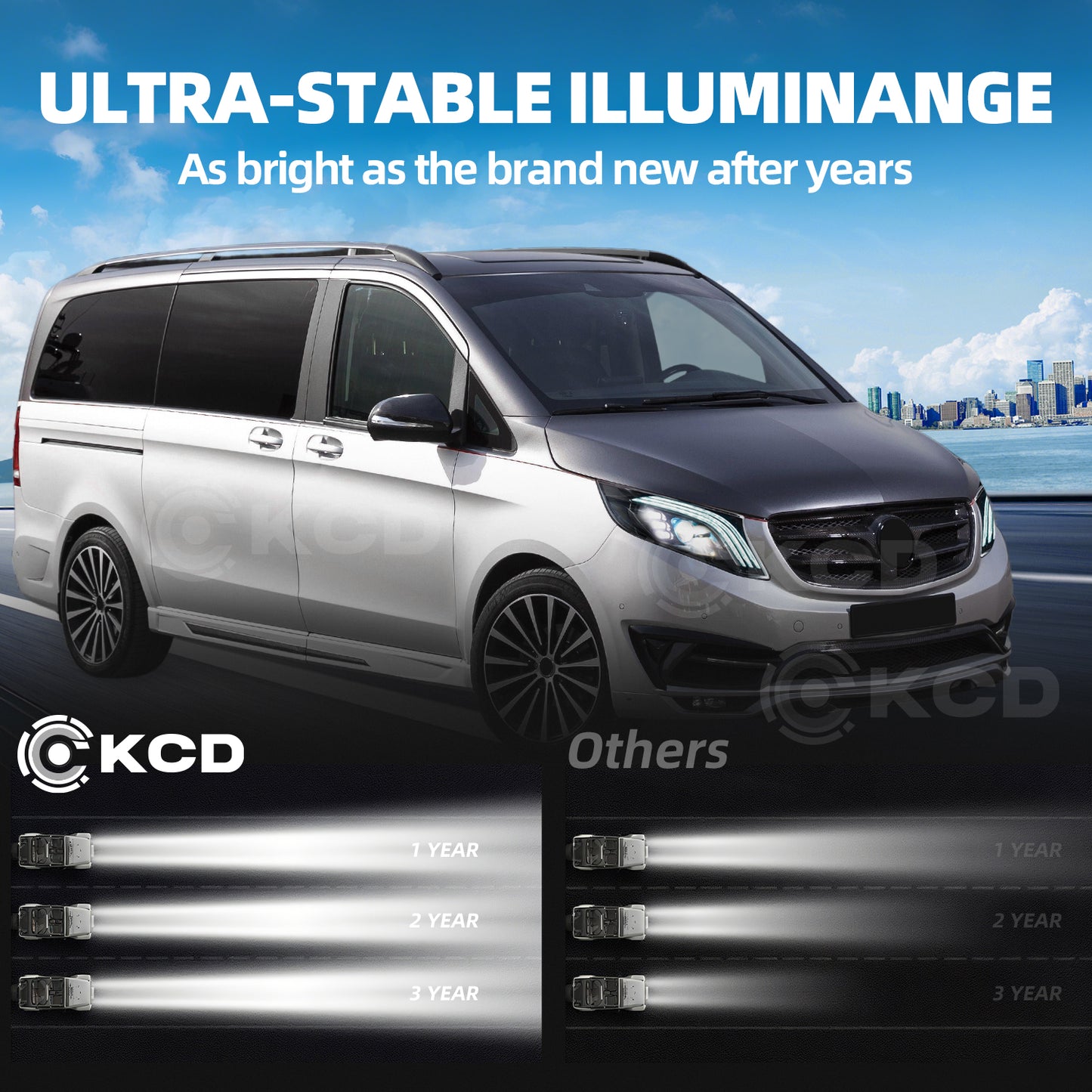 Archaic LED Headlight Assembly For Mercedes-Benz Vito 2016-2020