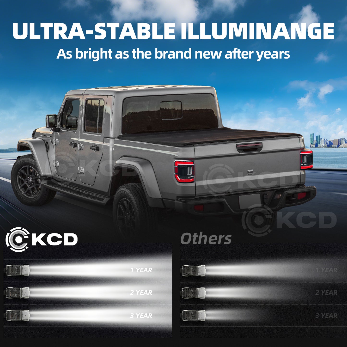 Archaic LED Taillight Assembly For Jeep Gladiator Sport S 2020-2026