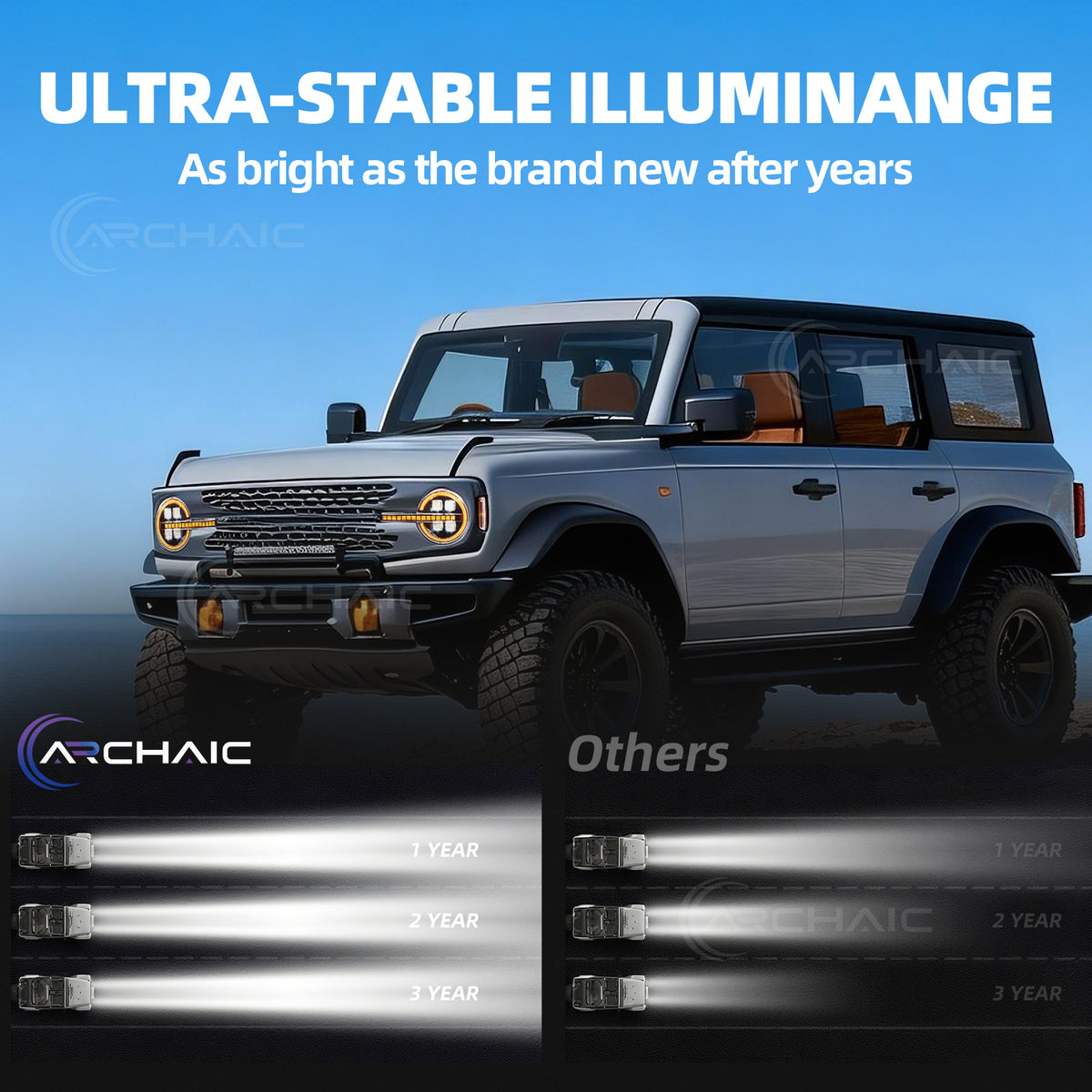 Archaic LED Headlights for Ford Bronco 2021–2026 | App-Controlled DRL