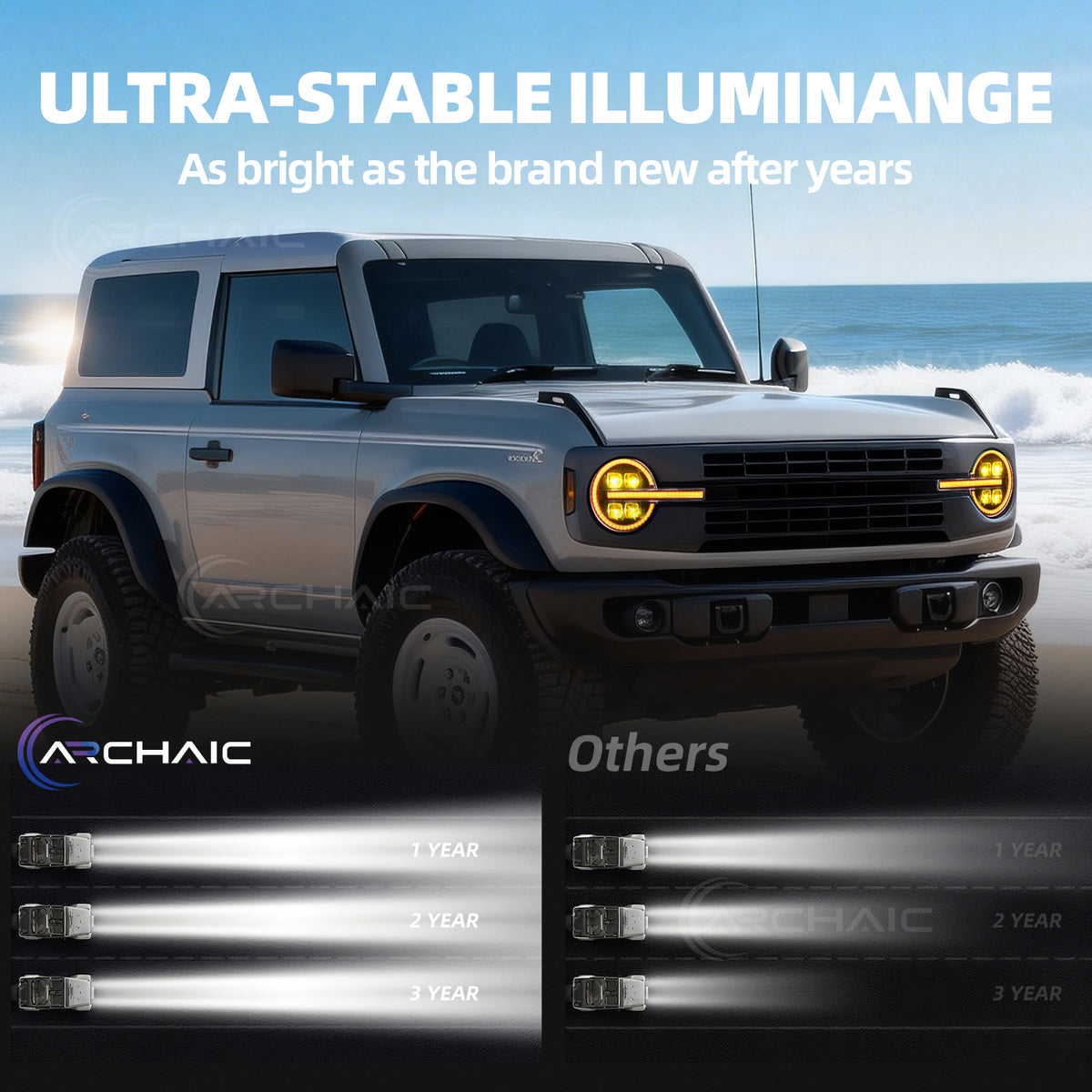 Archaic 4-Lens LED Projector Headlights for Ford Bronco 2021–2026