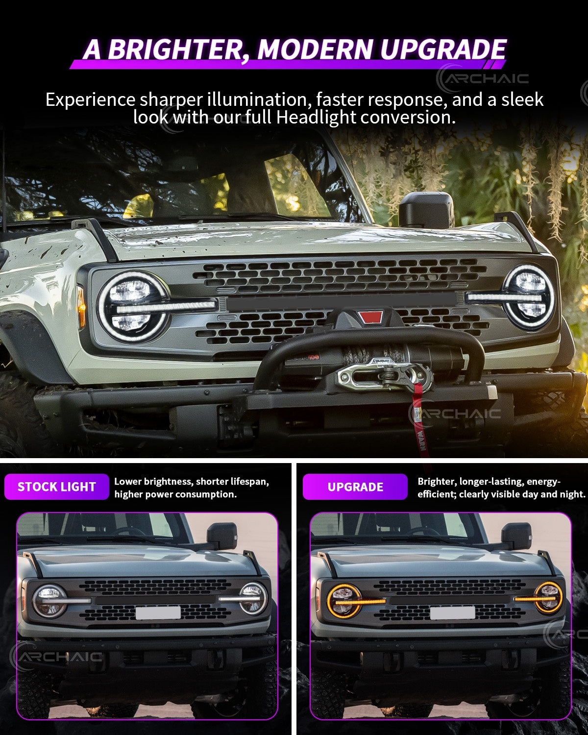 Startanimation für ältere LED-Scheinwerfer für Ford Bronco 2021-2025