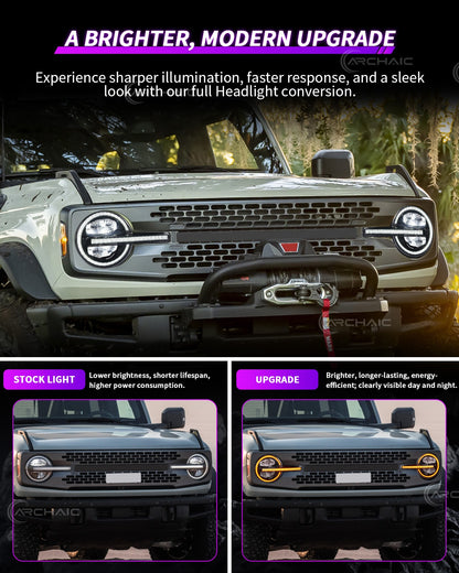 Startanimation für ältere LED-Scheinwerfer für Ford Bronco 2021-2025