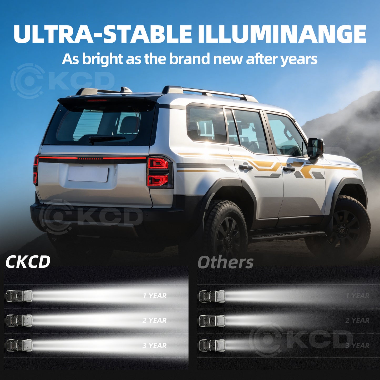 Archaic Smoked LED Tail Lights for Toyota Land Cruiser Prado LC250 2025–Up