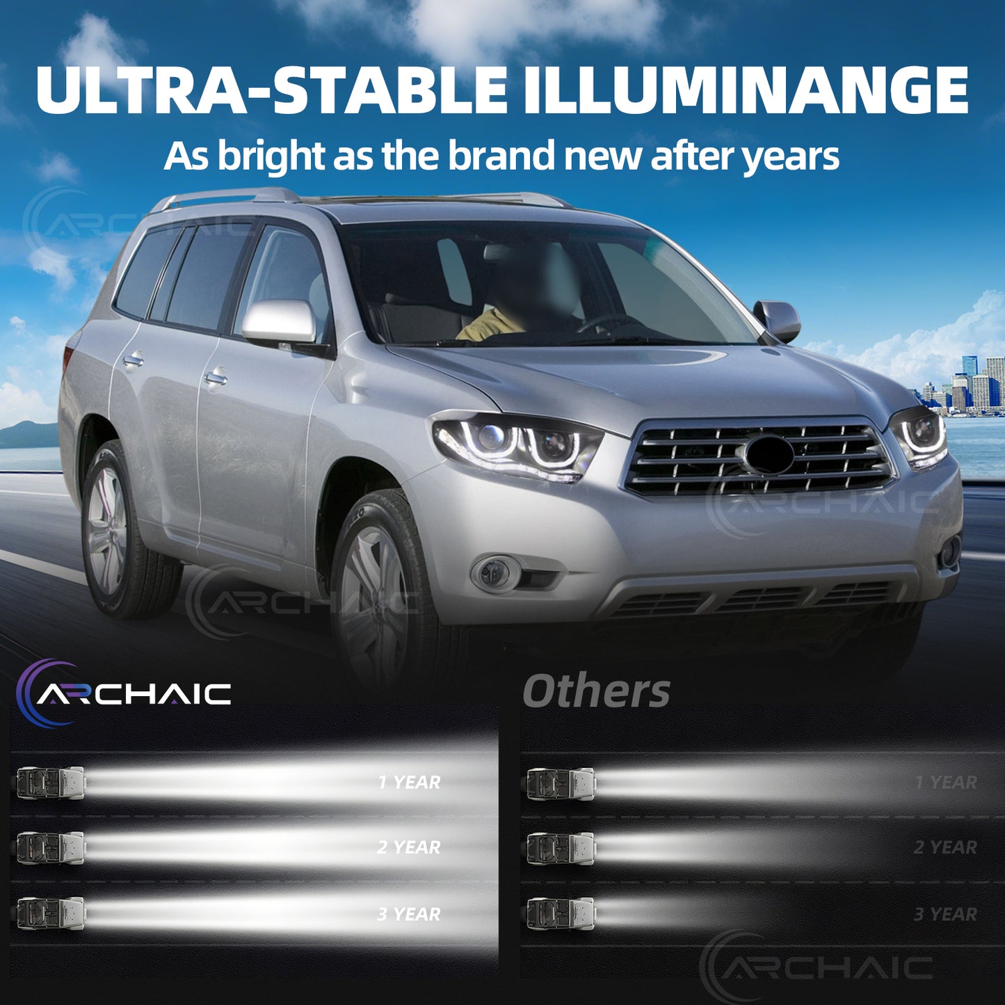 LED Headlights for Toyota Highlander 2008–2010 | Plug & Play Headlamps with Sequential Turn Signals