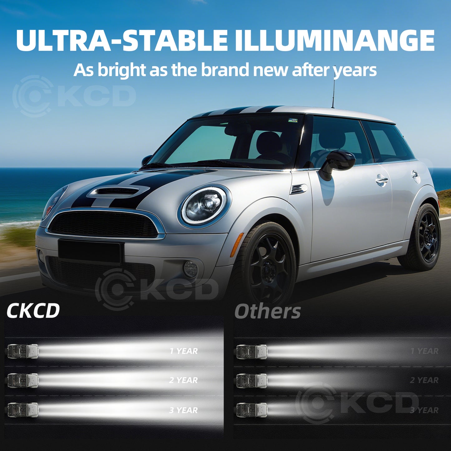Archaic LED Headlight Assembly For Mini Cooper R55 R56 R57 R58 R59 2007-2015
