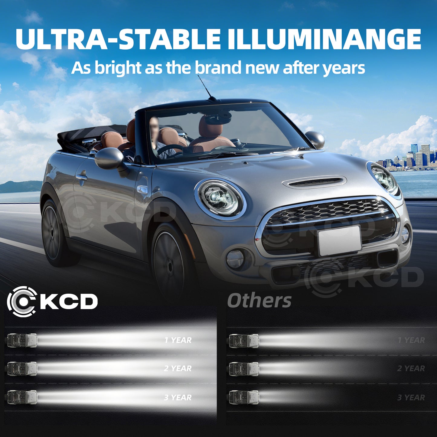 Archaic LED Headlight Assembly For Mini Cooper F56 F55 F57 2014-2024 Clubman F54